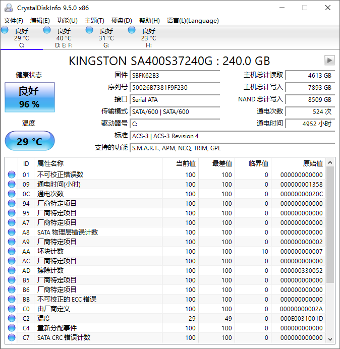 硬盘状态监视器(CrystalDiskInfo)9.5.0中文精简绿色便携正式版