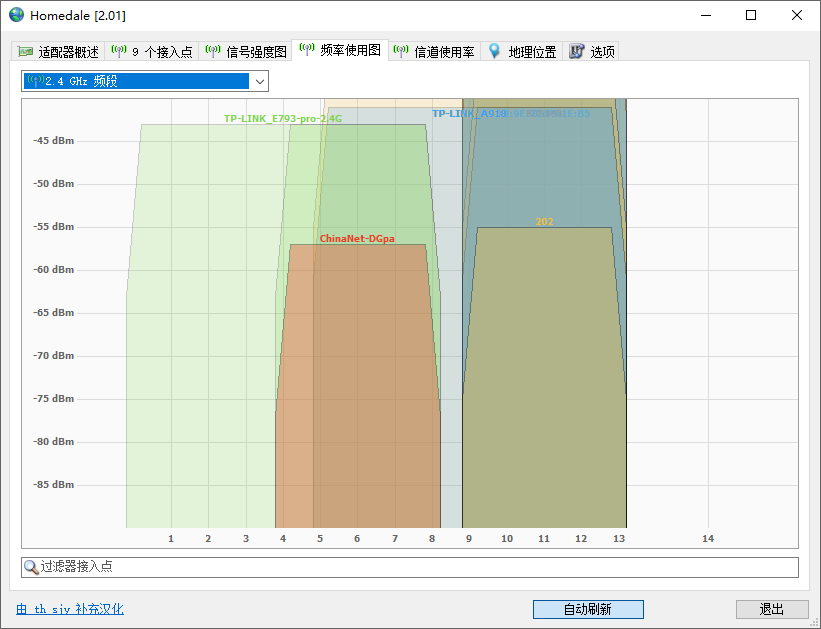 无线网络监视器(Homedale)2.16补充汉化版